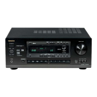 Preview: Onkyo TX-DS787