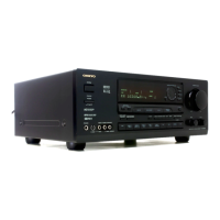 Preview: Onkyo TX-DS656