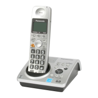Preview: Panasonic KX-TG1032