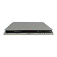 Preview: Panasonic DVD-S42
