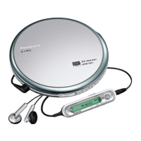 Preview: Panasonic SL-CT810