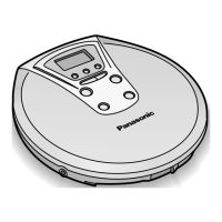Preview: Panasonic SL-CT480