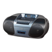 Preview: Panasonic RX-D26