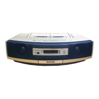 Preview: Panasonic RX-ED50