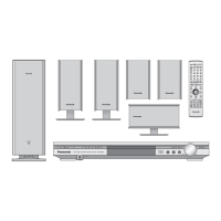 Preview: Panasonic SC-HT500