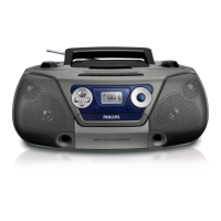 Preview: Philips AZ1852