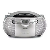Preview: Philips AZ1047