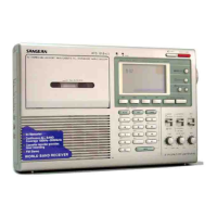 Preview: Sangean ATS-818ACS
