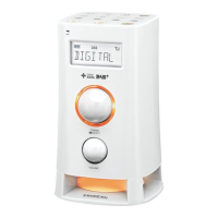 Preview: Sangean DCR-200
