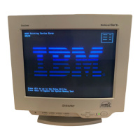Preview: Sony CPD-15SF2