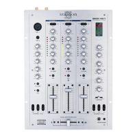 Preview: Stanton SMX-401