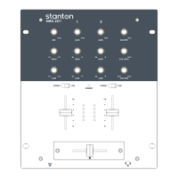 Preview: Stanton smx 201