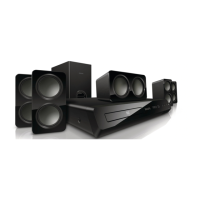 Preview: Philips HTS3531/12