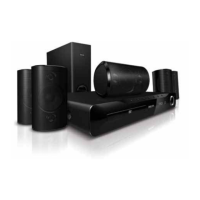 Preview: Philips HTS3510/12