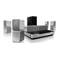 Preview: Philips HTS9520/12