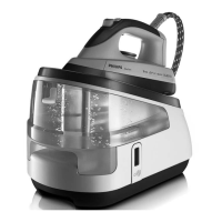 Preview: Philips GC8350/02