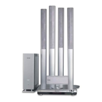 Preview: Panasonic SC-HT900
