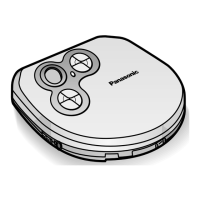 Preview: Panasonic SL-SX285