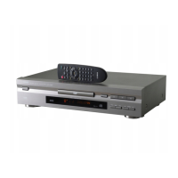 Preview: Yamaha DVD-S795