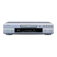 Preview: Denon DVD-2930