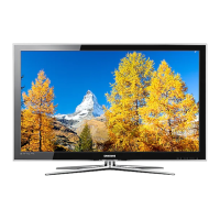 Preview: Samsung LE46C750R2K