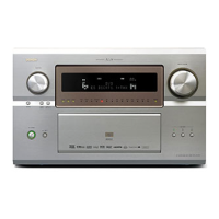 Preview: Denon AVC-A1XV