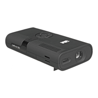 Preview: 3M MPro120