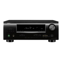 Preview: Denon AVR-1311