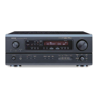 Preview: Denon AVR-1804