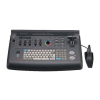 Preview: Datavideo SE-200 Pro