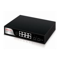 Preview: Draytek VigorSwitch G2080