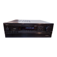 Preview: Denon AVR-2500