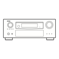 Preview: Denon AVR-3310CI