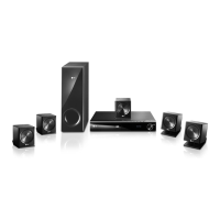 Preview: LG BDH9000
