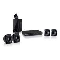 Preview: LG HT306SF