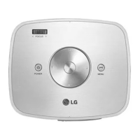 Preview: LG HX301G