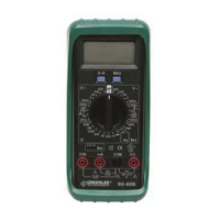 Preview: Greenlee 93-606