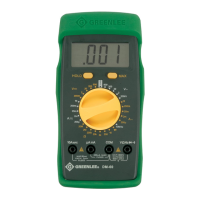 Preview: Greenlee DM-60