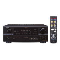 Preview: Denon AVR-2106