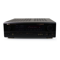 Preview: Denon AVR-1404