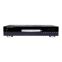 Preview: Harman Kardon DVD 25