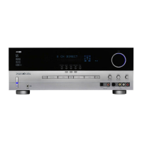 Harman Kardon AVR 235