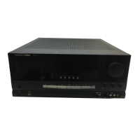 Preview: Harman Kardon AVR 7200