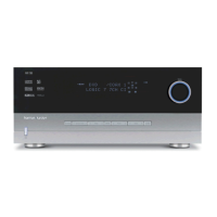 Preview: Harman Kardon AVR 7300