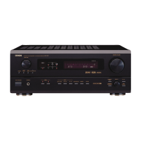 Preview: Denon AVR-2801
