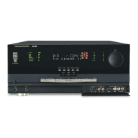 Preview: Harman Kardon AVR 8000