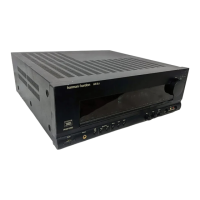 Preview: Harman Kardon AVR 80 II