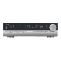 Preview: Harman Kardon DPR 1001
