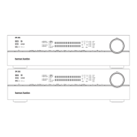 Preview: Harman Kardon DPR 2005
