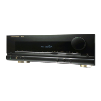 Preview: Harman Kardon HK3270
